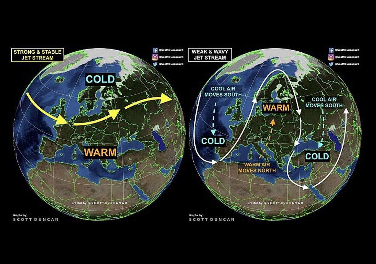 Reacción en cadena en la circulación atmosférica